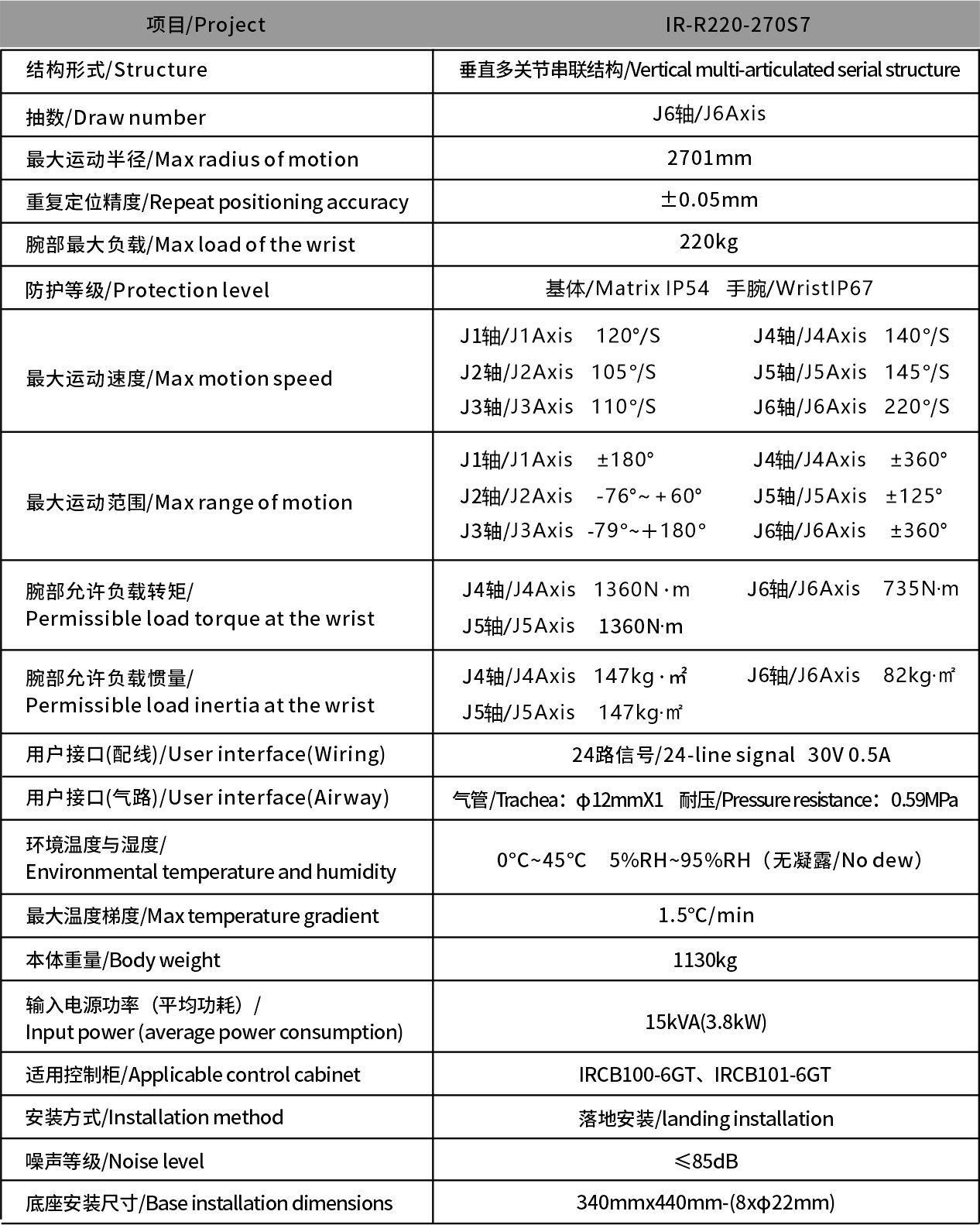 KCP机械臂 6-7.jpg KCP机械臂 6-7.jpg